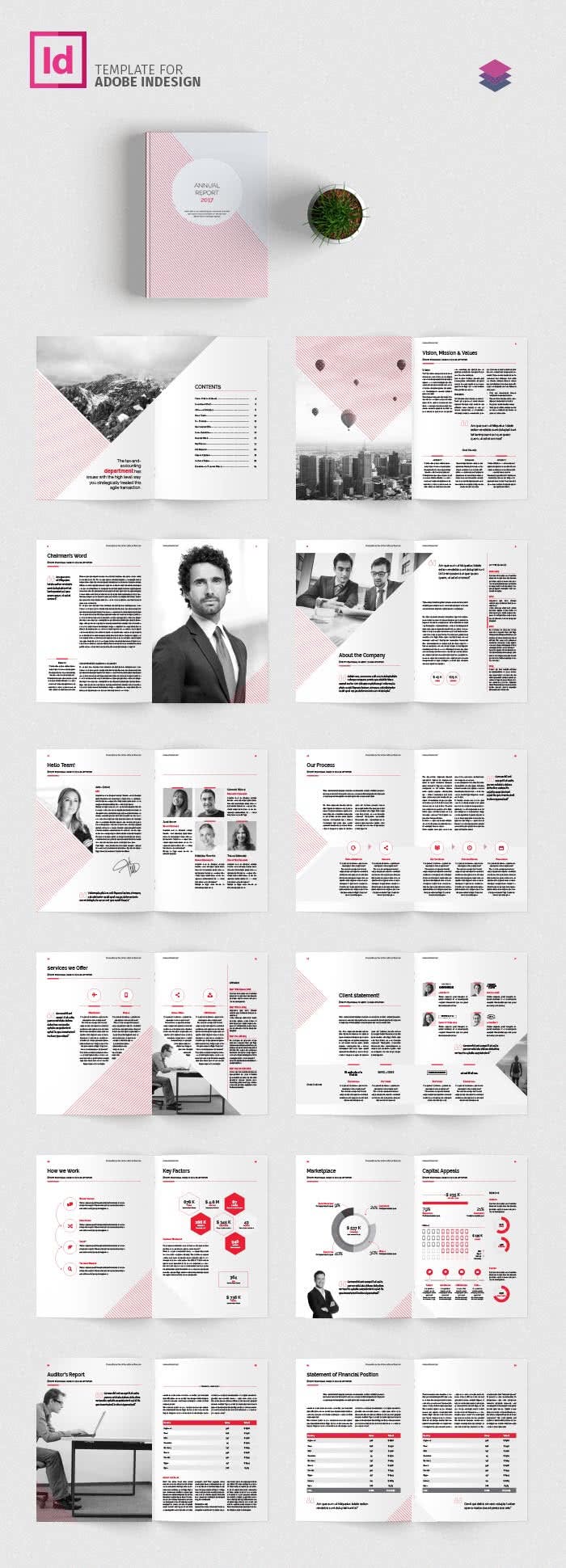 presentation templates for indesign